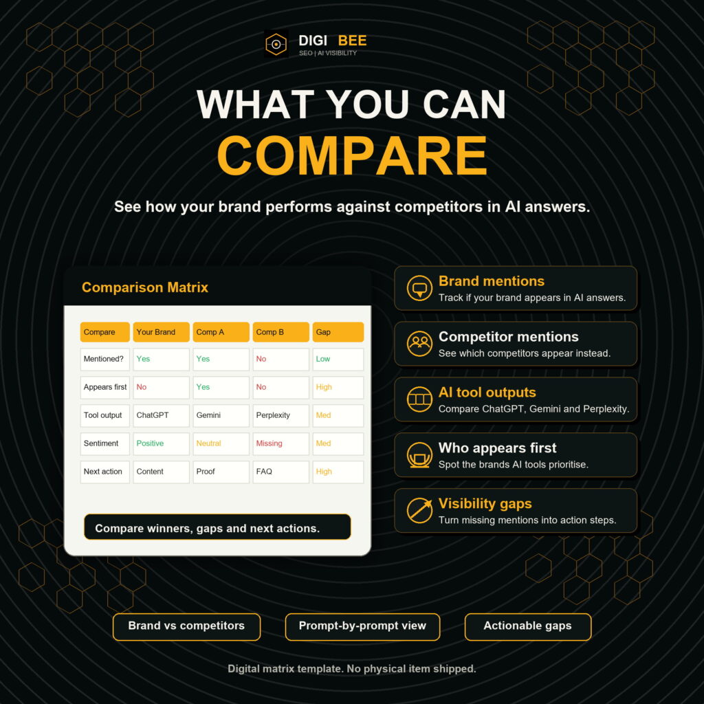 ai-search-competitor-comparison-matrix